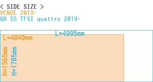 #VENUE 2019- + Q8 55 TFSI quattro 2019-